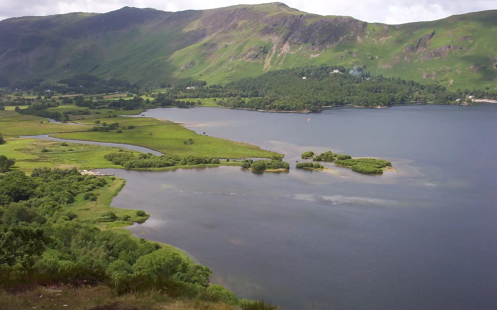 Derwent-water